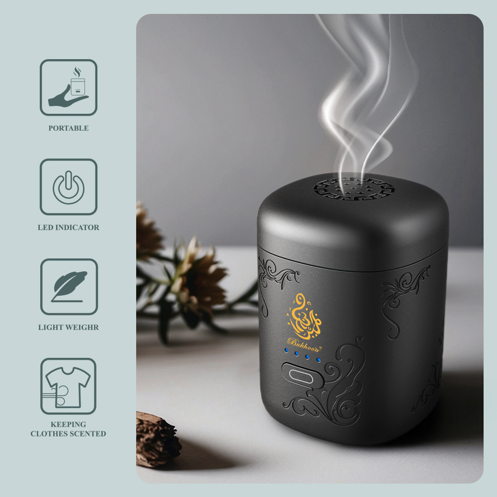 Mini Electronic lncense Burner - Home Fragrance Miniso recension och pris