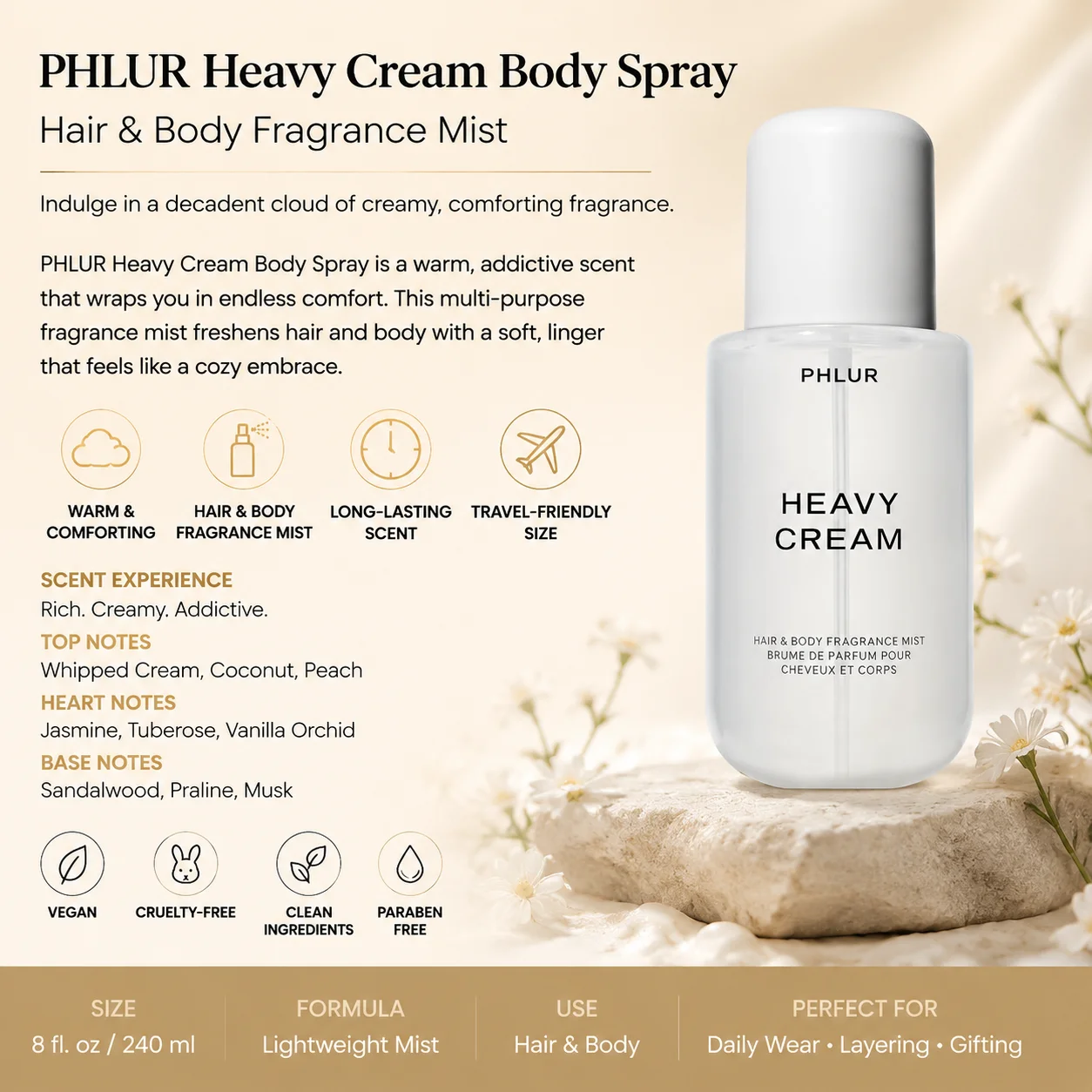 2PC PHLUR Women's Fragrance Du - Home Fragrance Gift recension och pris