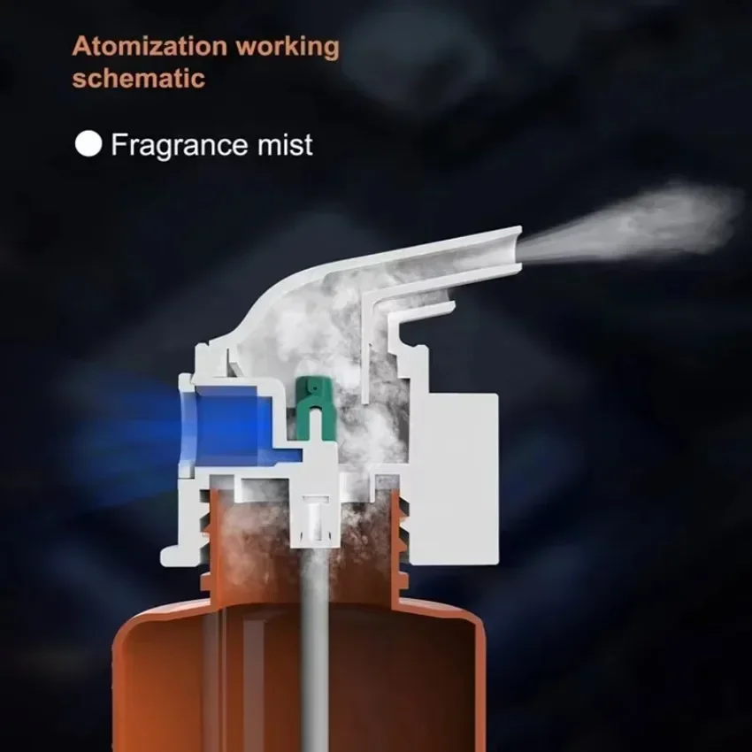 Wall Mounted Plug-in Essential - Home Fragrance Elements recension och pris