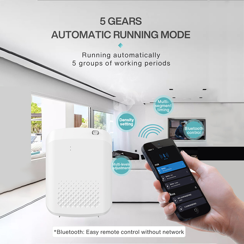 Smart Aroma Diffuser Hotels Fr - Home Fragrance Elements recension och pris