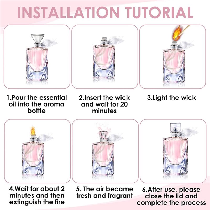 A27F-Replacement 18Mm Oil Lamp - Home Fragrance No 3 recension och pris