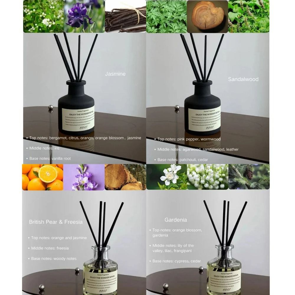 50Ml Flameless Home Fragrance  - Home Fragrance No 3 recension och pris