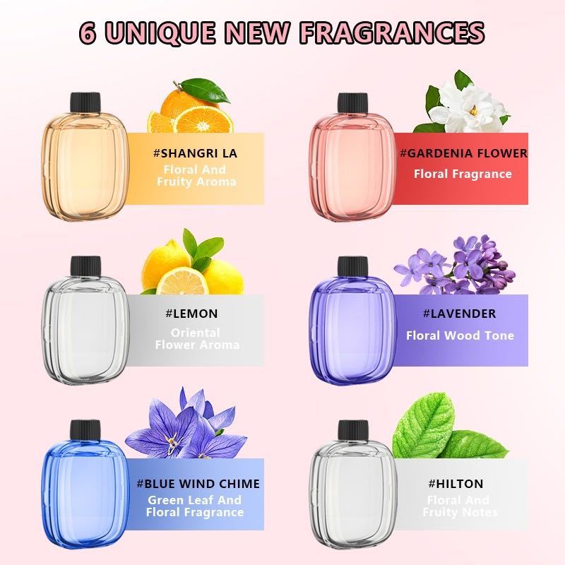 Automatic aromatherapy device  - Home Spray Fragrance recension och pris