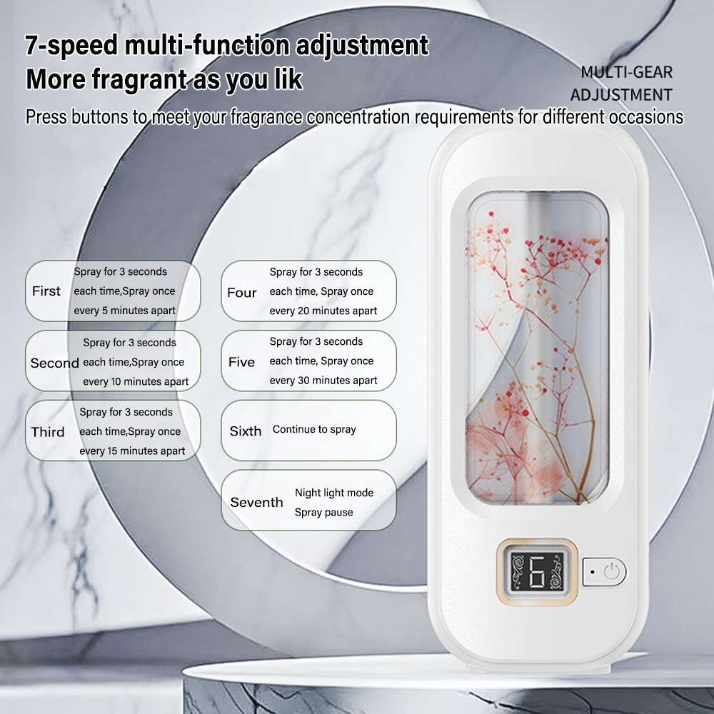 Aromatherapy Machine Automatic - Home Fragrance Elements recension och pris
